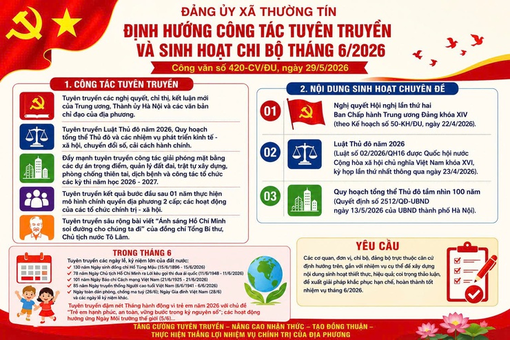 Đảng ủy xã Thường Tín định hướng công tác tuyên truyên truyền tháng 6/2026- Ảnh 1.