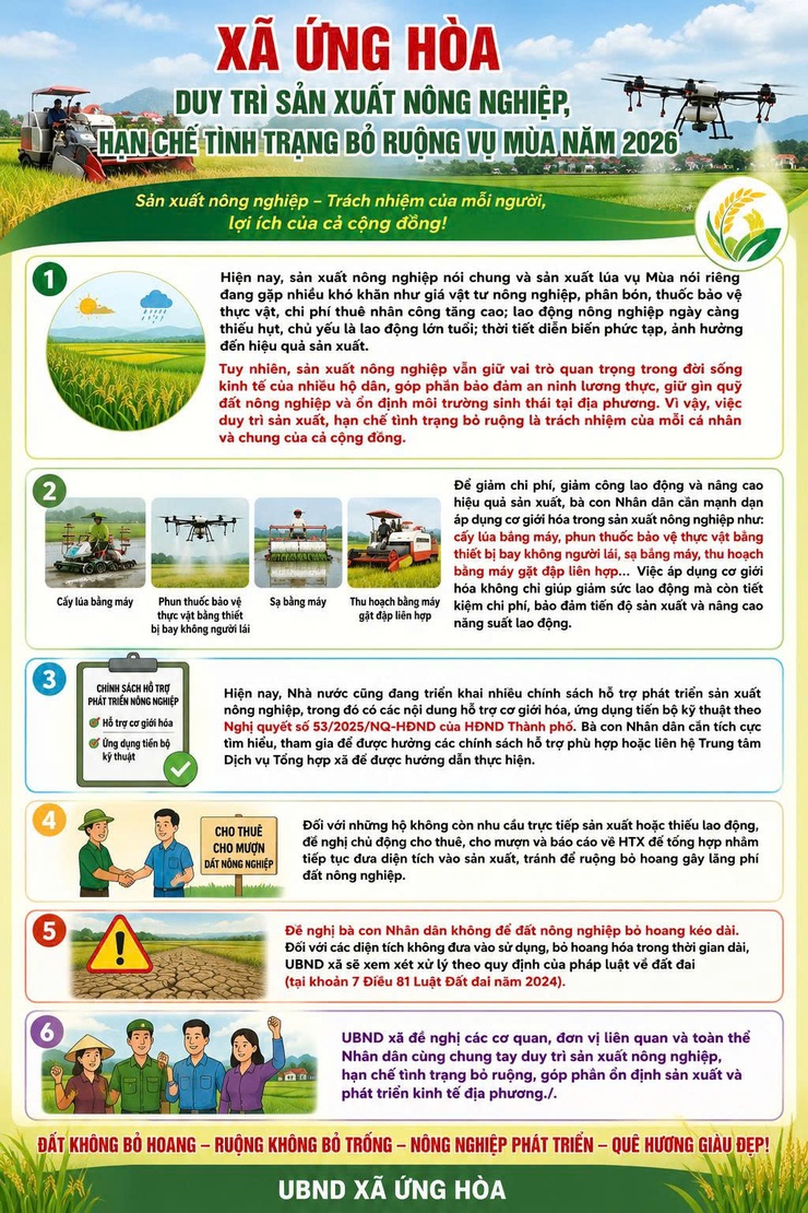 Ứng Hòa triển khai đồng bộ giải pháp hạn chế tình trạng bỏ ruộng vụ Mùa năm 2026.- Ảnh 1.