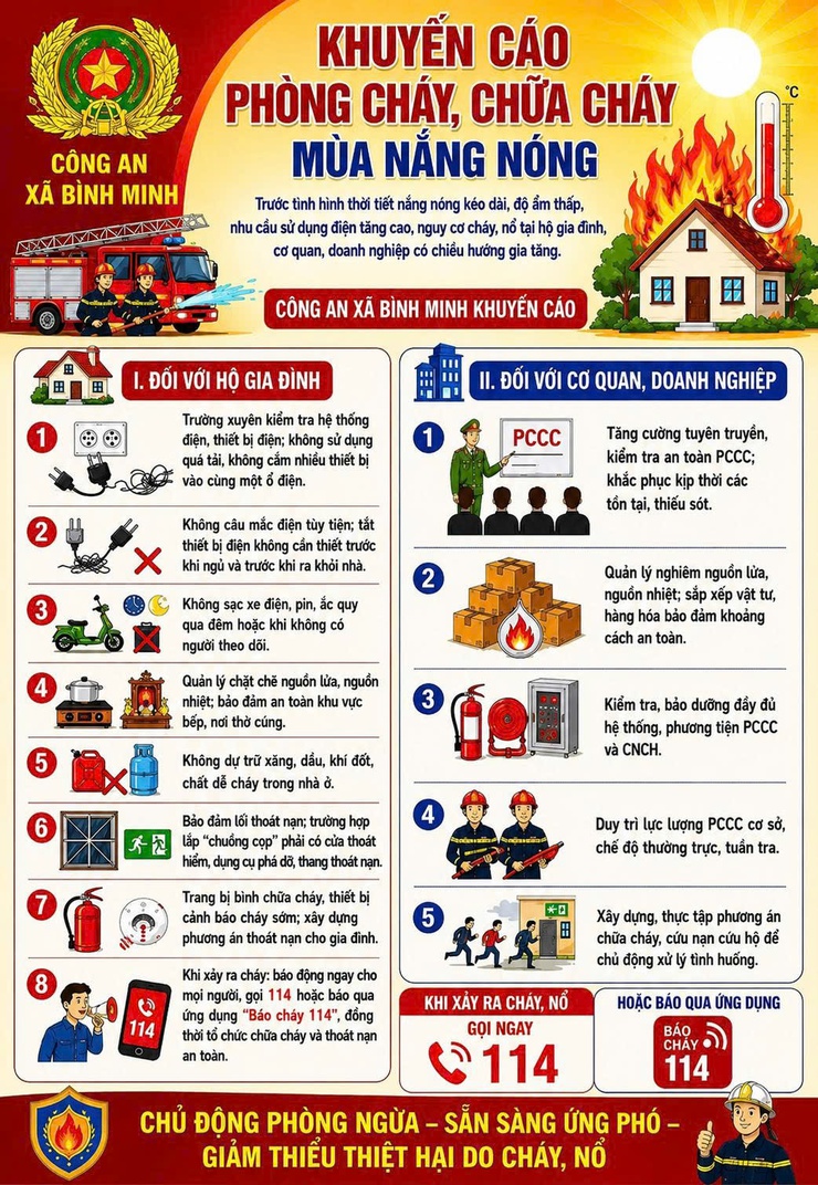 Xã Bình Minh chủ động phòng ngừa cháy, nổ trong mùa nắng nóng- Ảnh 1.