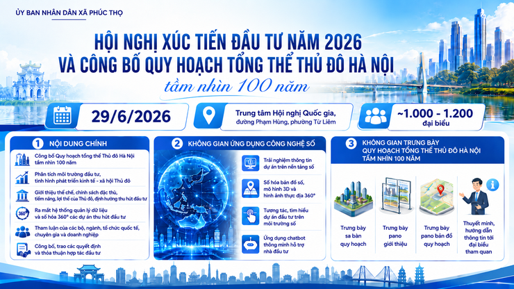 Sắp diễn ra: Hội nghị Xúc tiến đầu tư năm 2026 và công bố Quy hoạch tổng thể Thủ đô tầm nhìn 100 năm- Ảnh 1.