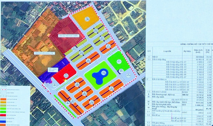 THƯỜNG TRỰC ĐẢNG ỦY XÃ PHÚC THỌ NGHE BÁO CÁO PHƯƠNG ÁN TỔNG MẶT BẰNG CÁC KHU ĐẤU GIÁ VÀ MỘT SỐ DỰ ÁN ĐẦU TƯ TRÊN ĐỊA BÀN- Ảnh 6.