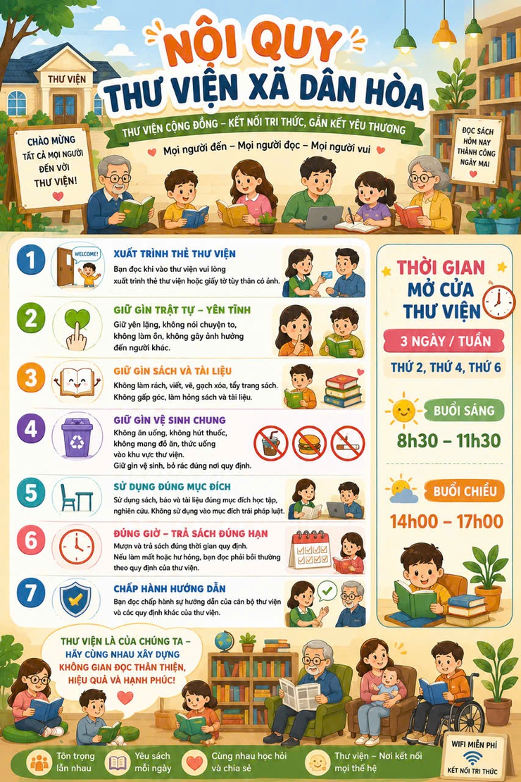  THƯ VIỆN CỘNG ĐỒNG XÃ DÂN HÒA - KẾT NỐI TRI THỨC, GẮN KẾT YÊU THƯƠNG - Ảnh 1.