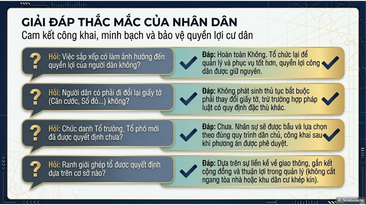 Phường Bạch Mai: Tuyên truyền phương án sắp xếp tổ dân phố năm 2026- Ảnh 10.