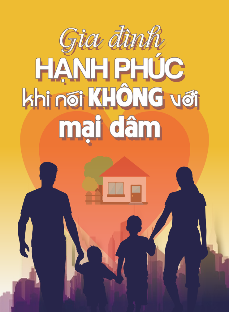 Thực hiện Chương trình phòng, chống mại dâm giai đoạn 2026 - 2030- Ảnh 1.