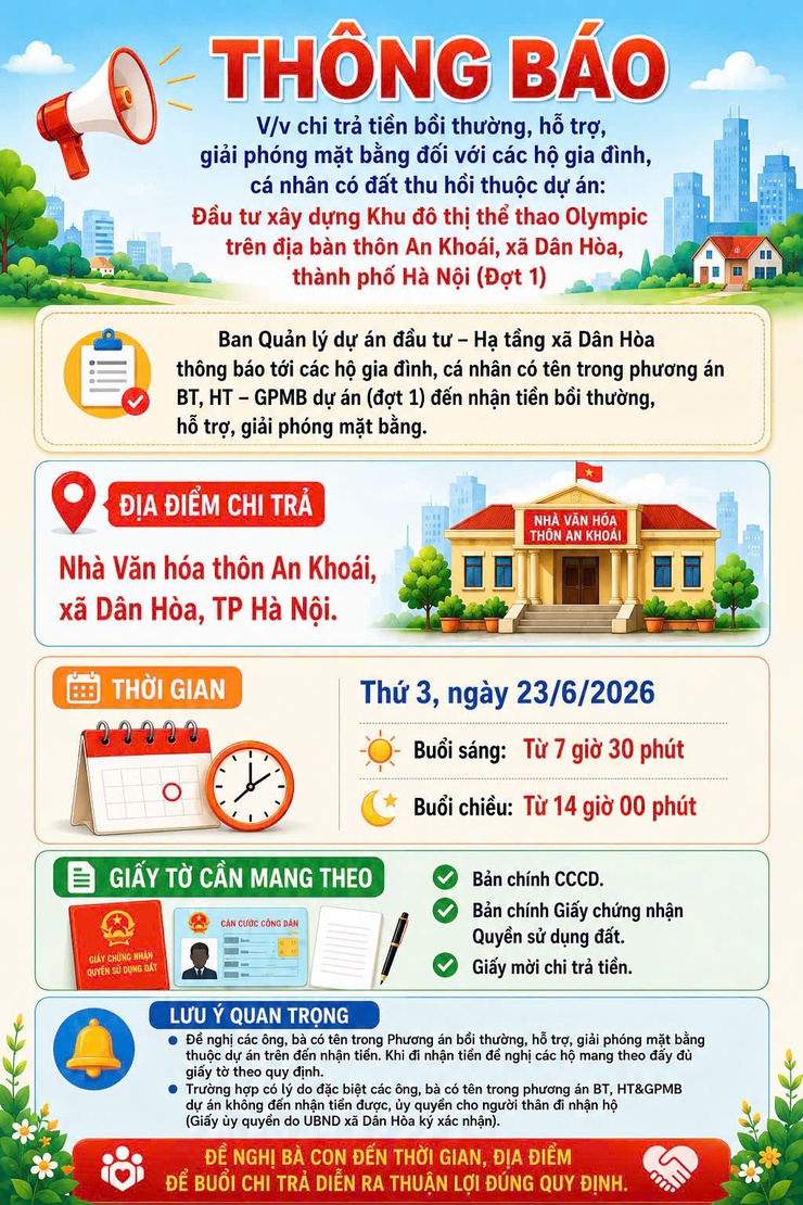 THÔNG BÁO CHI TRẢ TIỀN BỒI THƯỜNG GPMB DỰ ÁN KHU ĐÔ THỊ THỂ THAO QUỐC TẾ GÀ NỘI – THÔN AN KHOÁI, XÃ DÂN HÒA- Ảnh 1.