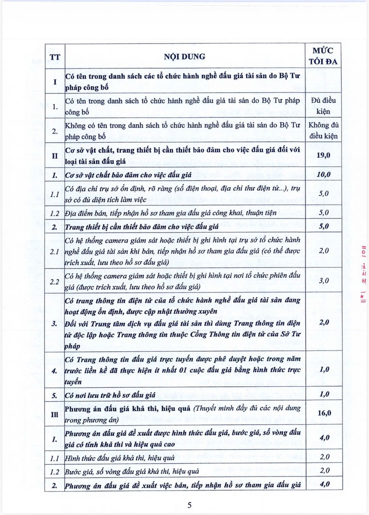 Thông báo về việc lựa chọn tổ chức hành nghề đấu giá tài sản quyền sử dụng đất đối với 02 thửa đất có ký hiệu LK1-25, LK1-26 tại khu LK -01 Thị trấn Vân Đình- Ảnh 6.