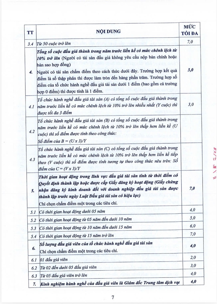 Thông báo về việc lựa chọn tổ chức hành nghề đấu giá tài sản quyền sử dụng đất đối với 02 thửa đất có ký hiệu LK1-25, LK1-26 tại khu LK -01 Thị trấn Vân Đình- Ảnh 7.