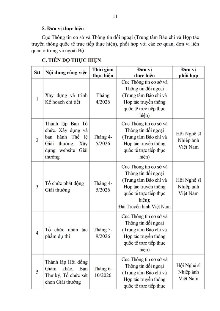 TRUYỀN THÔNG GIẢI THƯỞNG TRUYỀN THÔNG VỀ QUYỀN CON NGƯỜI "VIỆT NAM HẠNH PHÚC - HAPPY VIETNAM 2026"- Ảnh 11.