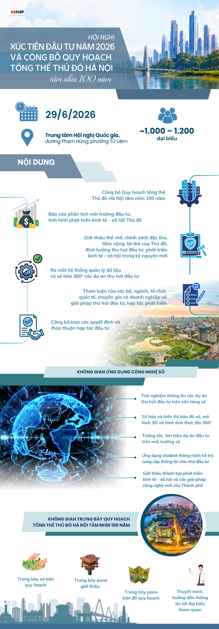 Tổ chức Hội nghị Xúc tiến đầu tư năm 2026 và công bố Quy hoạch tổng thể Thủ đô Hà Nội tầm nhìn 100 năm- Ảnh 1.