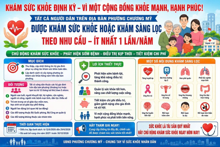 Phường Chương Mỹ triển khai điều tra hộ gia đình, lập danh sách đối tượng khám sức khỏe toàn dân năm 2026- Ảnh 1.
