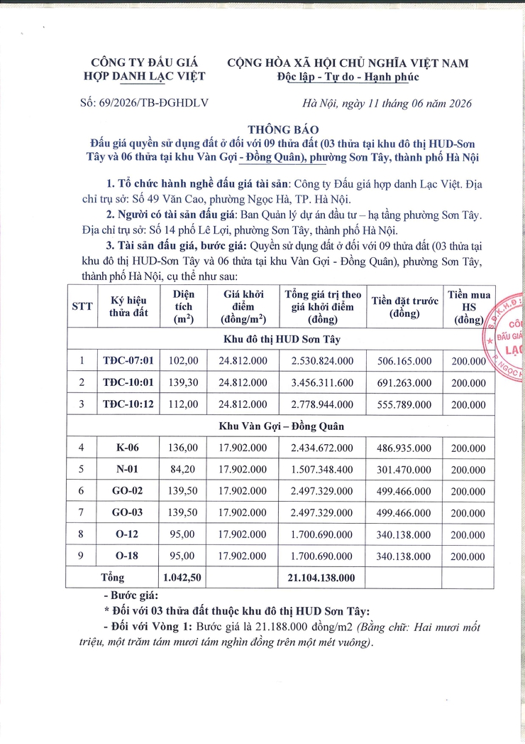 Thông báo Đấu giá quyền sử dụng đất ở đối với 09 thửa đất (03 thửa tại khu đô thị HUD-Sơn Tây và 06 thửa tại khu Vàn Gợi - Đồng Quân) phường Sơn Tây, thành phố Hà Nội- Ảnh 1.