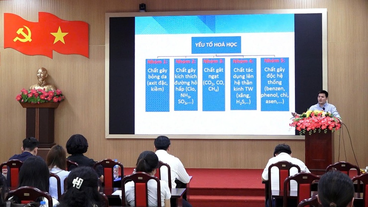 BÌNH MINH: TẬP HUẤN VỀ CÔNG TÁC AN TOÀN, VỆ SINH LAO ĐỘNG.- Ảnh 3.