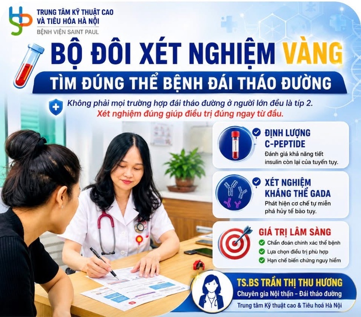 Khát nước liên tục, sụt 5kg trong 3 tháng: Cảnh giác với thể đái tháo đường "ngụy trang"- Ảnh 1.