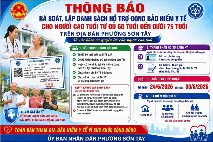 THÔNG BÁO RÀ SOÁT, LẬP DANH SÁCH HỖ TRỢ ĐÓNG BẢO HIỂM Y TẾ CHO NGƯỜI CAO TUỔI TỪ ĐỦ 60 TUỔI ĐẾN DƯỚI 75 TUỔI TRÊN ĐỊA BÀN PHƯỜNG SƠN TÂY- Ảnh 1.