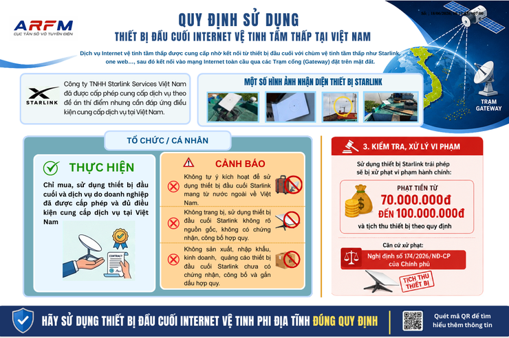 Tuyên truyền về internet vệ tinh tầm thấp- Ảnh 1.