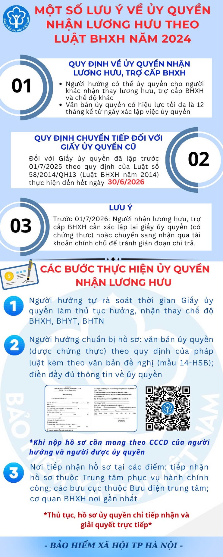 Từ ngày 01/7/2026: Người dân cần lưu ý khi ủy quyền nhận lương hưu, trợ cấp BHXH- Ảnh 1.