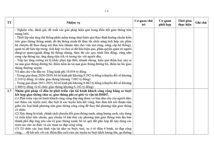 Hà Nội triển khai nhiều giải pháp đồng bộ nhằm giảm thiểu ùn tắc giao thông giai đoạn 2026 – 2030- Ảnh 24.