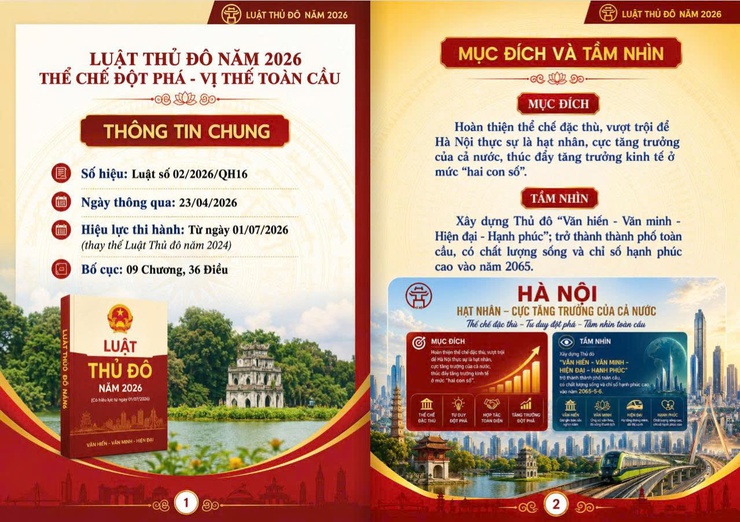 Đảng ủy xã Đông Anh phát hành Sổ tay tuyên truyền Luật Thủ đô 2026- Ảnh 2.
