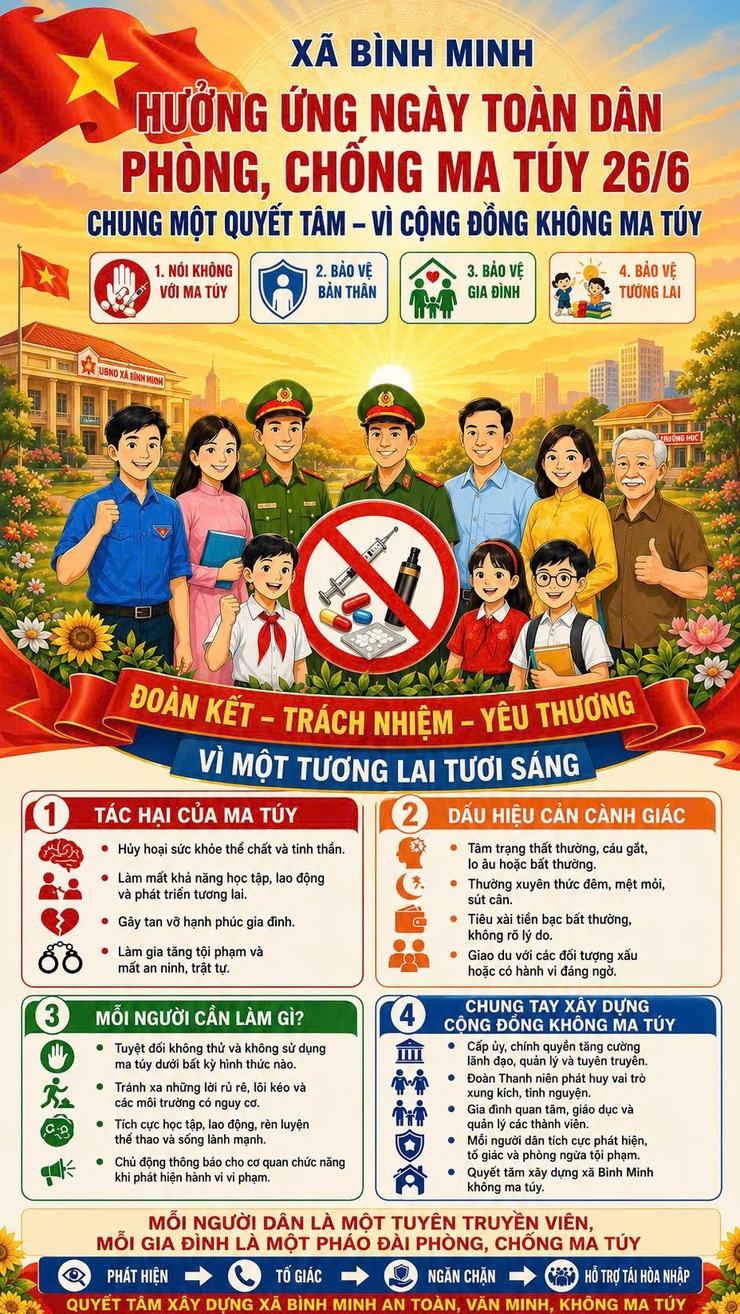 Xã Bình Minh chung tay phòng, chống ma túy vì cuộc sống bình yên của Nhân dân- Ảnh 1.
