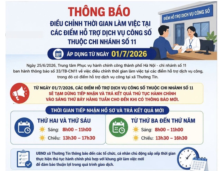 Thông báo điều chỉnh thời gian làm việc tại các điểm hỗ trợ dịch vụ công số thuộc chi nhánh số 11 từ ngày 01/7/2026- Ảnh 1.