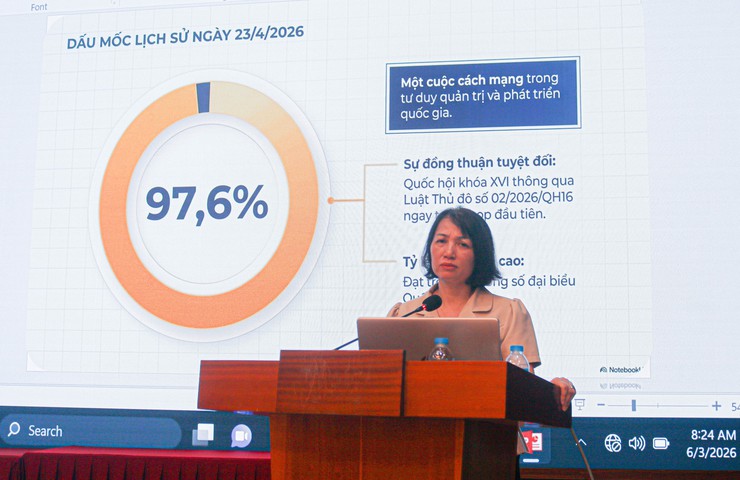 Hội nghị tuyên truyền, phổ biến Luật Thủ đô năm 2026, các văn bản thi hành- Ảnh 4.