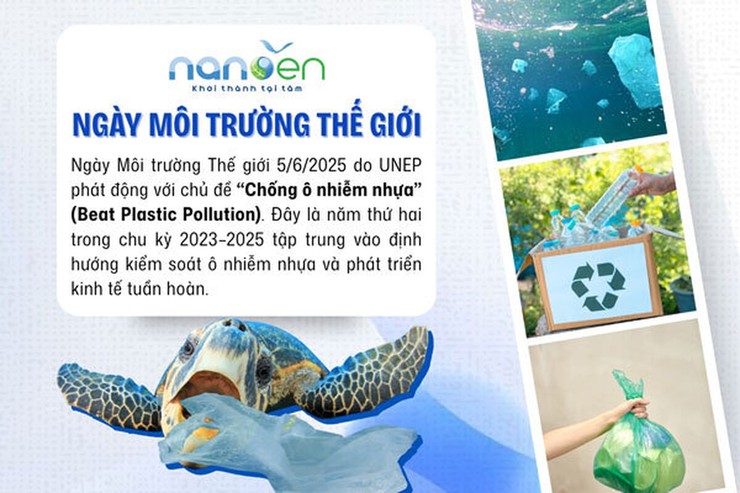 NGÀY MÔI TRƯỜNG THẾ GIỚI 5/6 "ĐÁNH BẠI Ô NHIỄM NHỰA"- Ảnh 2.