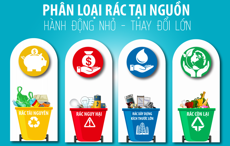 NGÀY MÔI TRƯỜNG THẾ GIỚI 5/6 "ĐÁNH BẠI Ô NHIỄM NHỰA"- Ảnh 1.