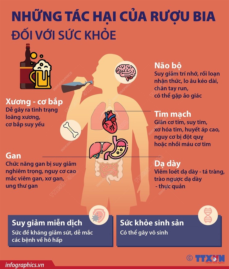 Tăng cường thực hiện luật phòng chống tác hại của rượu, bia trên địa bàn phường Chương Mỹ
- Ảnh 1.