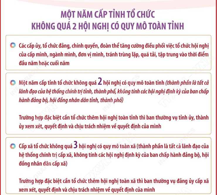 Hà Nội chấn chỉnh lề lối làm việc, nâng cao hiệu quả hoạt động hệ thống chính trị- Ảnh 3.