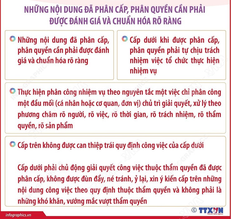 Hà Nội chấn chỉnh lề lối làm việc, nâng cao hiệu quả hoạt động hệ thống chính trị- Ảnh 1.