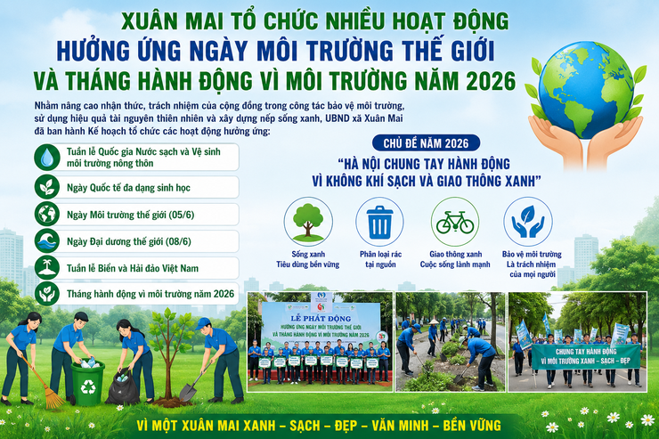 Xuân Mai tổ chức nhiều hoạt động hưởng ứng Ngày Môi trường thế giới và Tháng hành động vì môi trường năm 2026- Ảnh 1.