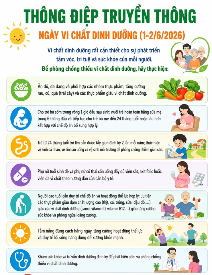 Xã Nam Phù hoàn thành chiến dịch bổ sung Vitamin A đợt 1 năm 2026, đạt tỷ lệ 99,8%- Ảnh 9.