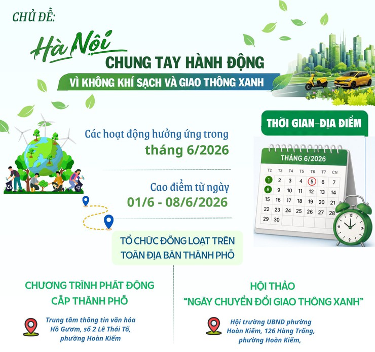 Hà Nội: Tổ chức các hoạt động hưởng ứng Ngày Môi trường thế giới, Tháng hành động vì môi trường năm 2026- Ảnh 2.