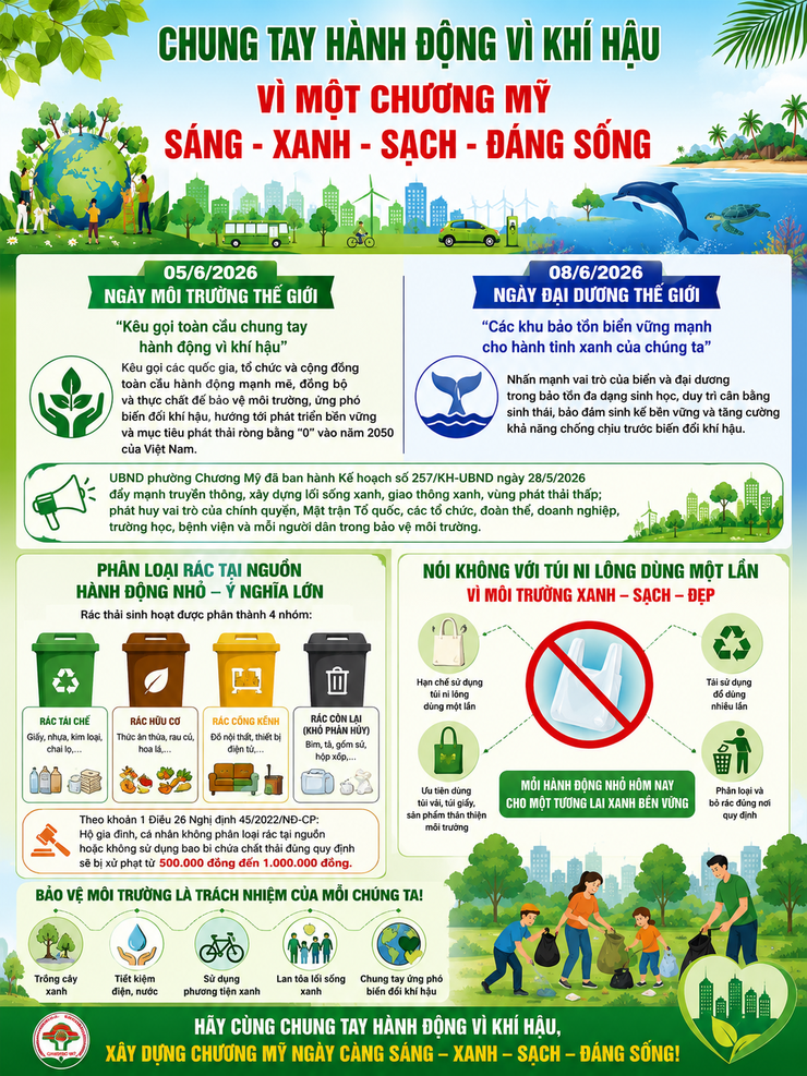 Chung tay hành động vì khí hậu – Vì một Chương Mỹ sáng - Xanh - Sạch - Đáng sống- Ảnh 1.