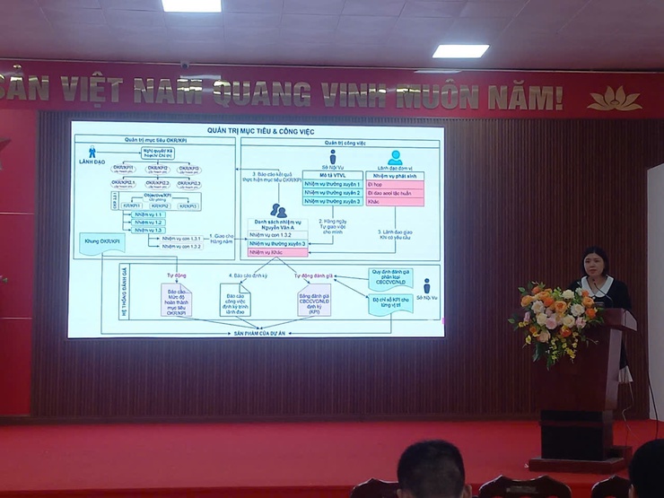 UBND xã Dân Hòa tổ chức tập huấn Hệ thống HanoiWork và đánh giá cán bộ theo OKR/KPI- Ảnh 1.