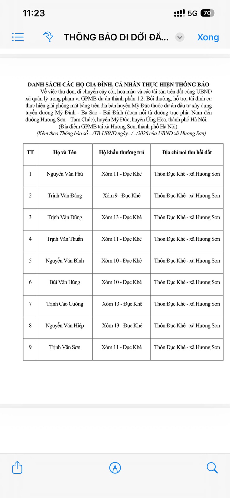 THÔNG BÁO (Lần 1) về việc tháo dỡ, di dời tài sản, cây trồng trên đất công do UBND xã quản lý- Ảnh 2.
