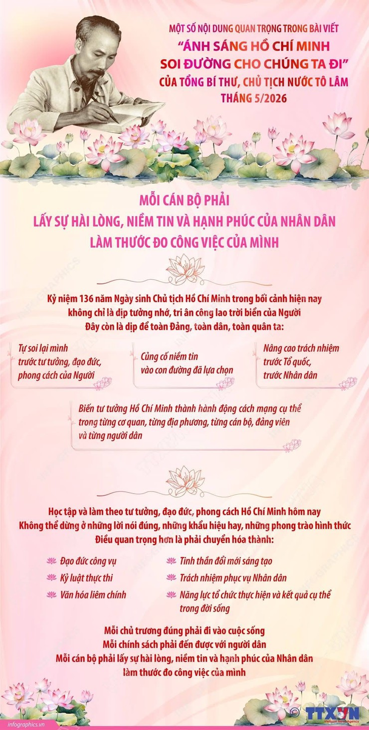 Đổi mới công tác cán bộ: Từ "đúng quy trình" đến "đúng người, đúng việc"- Ảnh 3.
