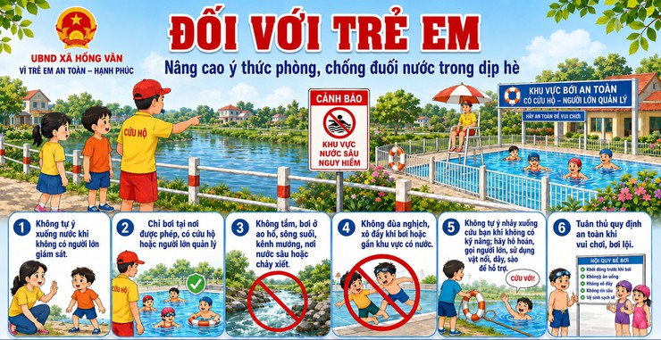 Cảnh báo nguy cơ đuối nước trẻ em – tăng cường phòng, chống trong dịp hè- Ảnh 2.