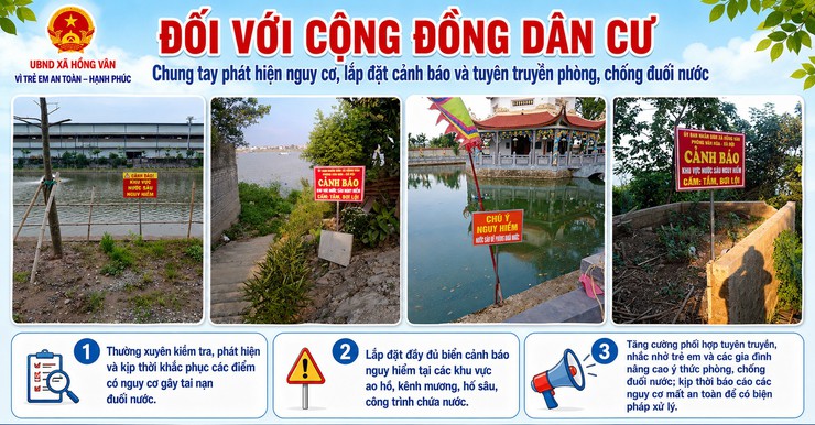 Cảnh báo nguy cơ đuối nước trẻ em – tăng cường phòng, chống trong dịp hè- Ảnh 3.