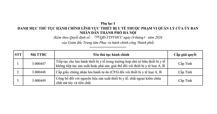 03 thủ tục hành chính lĩnh vực thiết bị y tế được phê duyệt phương án tái cấu trúc- Ảnh 2.