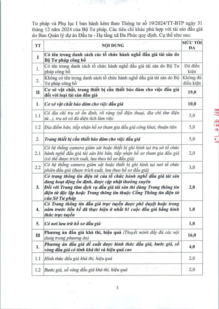 Thông báo lựa chọn tổ chức hành nghề đấu giá tài sản - Ảnh 3.