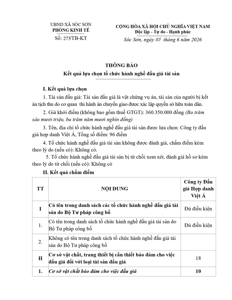KẾT QUẢ LỰA CHỌN TỔ CHỨC HÀNH NGHỀ ĐẤU GIÁ VẬT CHỨNG VỤ ÁN, TÀI SẢN TỊCH THU- Ảnh 1.