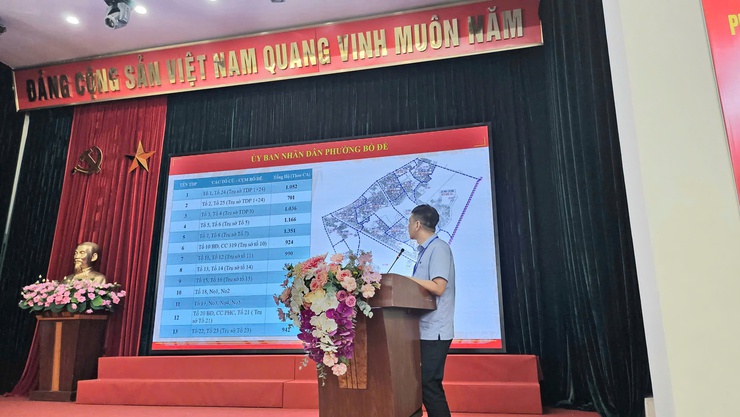 PHƯỜNG BỒ ĐỀ TỔ CHỨC HỘI NGHỊ QUÁN TRIỆT CHỈ THỊ SỐ 21/CT-TTG CỦA THỦ TƯỚNG CHÍNH PHỦ VÀ TRIỂN KHAI PHƯƠNG ÁN SẮP XẾP TỔ DÂN PHỐ TRÊN ĐỊA BÀN- Ảnh 1.