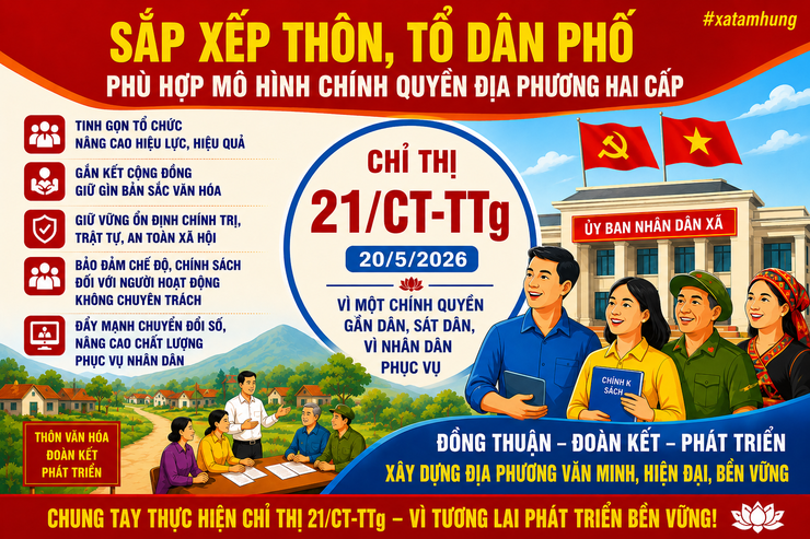 Sắp xếp thôn, tổ dân phố phù hợp mô hình chính quyền địa phương 2 cấp- Ảnh 1.