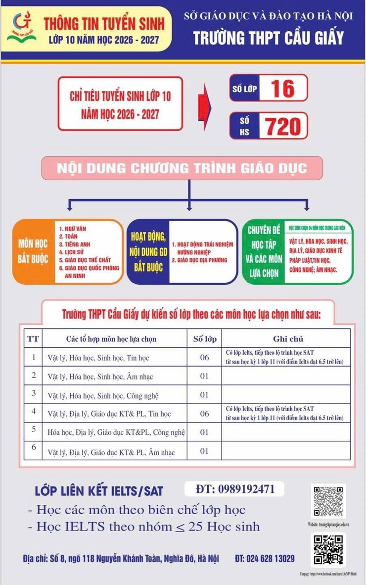 THÔNG BÁO CÔNG TÁC TUYỂN SINH NĂM HỌC 2026 – 2027 TRÊN ĐỊA BÀN PHƯỜNG NGHĨA ĐÔ- Ảnh 12.