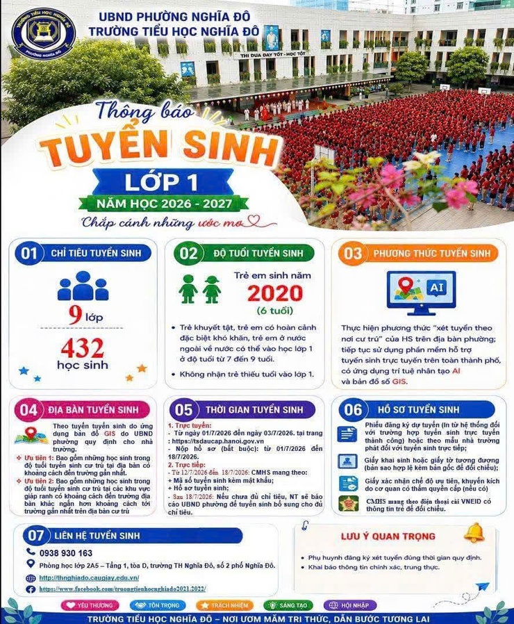 THÔNG BÁO CÔNG TÁC TUYỂN SINH NĂM HỌC 2026 – 2027 TRÊN ĐỊA BÀN PHƯỜNG NGHĨA ĐÔ- Ảnh 10.