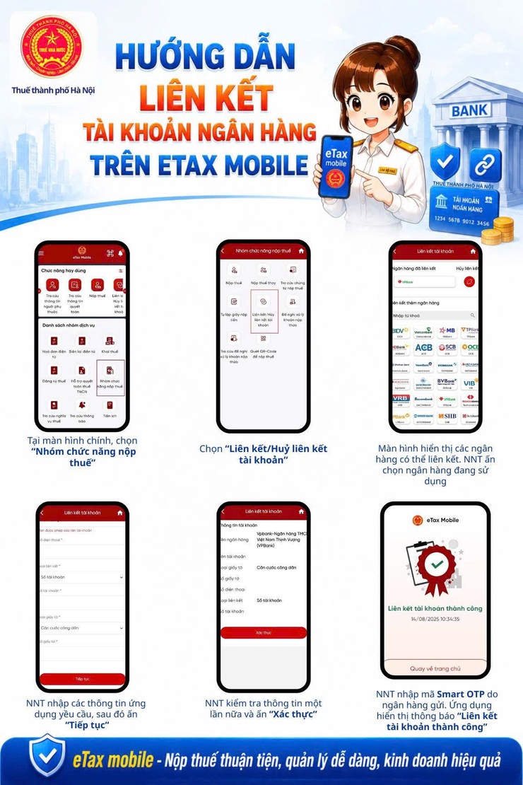 CHÍNH SÁCH THUẾ VÀ THỦ TỤC THUẾ DÀNH CHO HỘ, CÁ NHÂN KINH DOANH- Ảnh 14.
