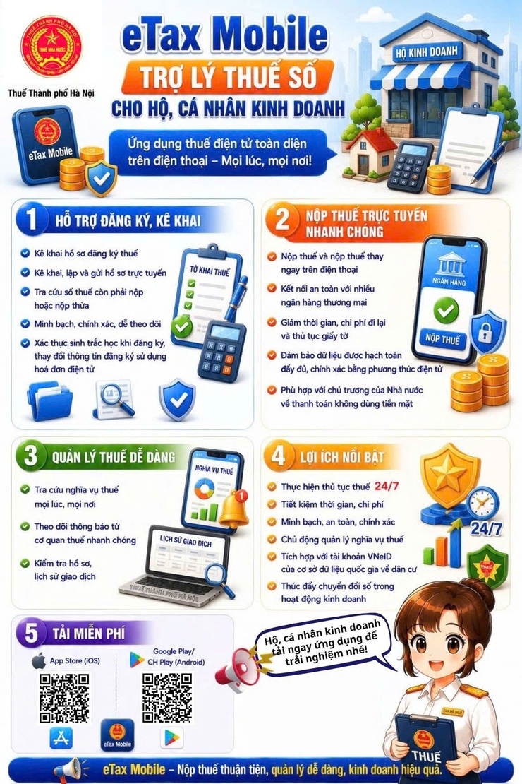 CHÍNH SÁCH THUẾ VÀ THỦ TỤC THUẾ DÀNH CHO HỘ, CÁ NHÂN KINH DOANH- Ảnh 11.