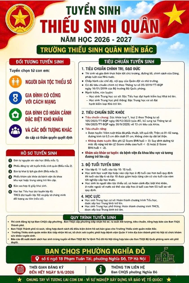 Thông báo tuyển sinh Trường Thiếu sinh quân Miền Bắc năm học 2026–2027- Ảnh 1.