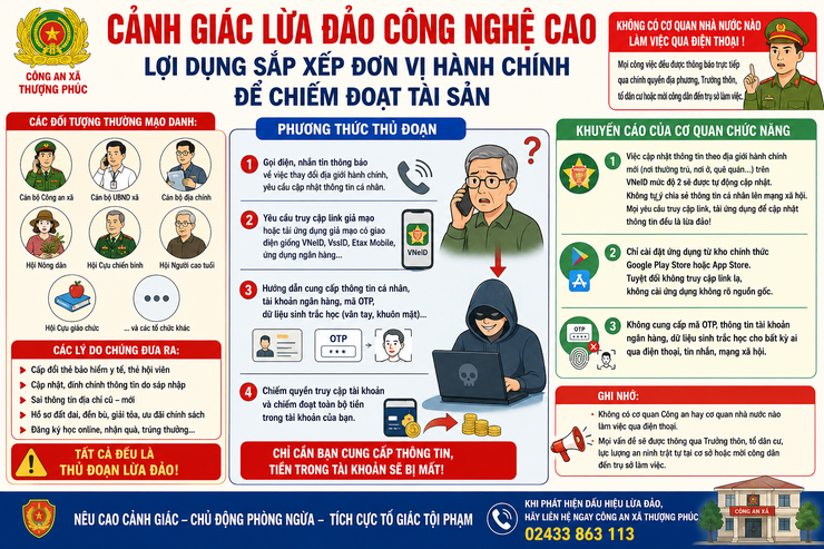 Cảnh giác với thủ đoạn lừa đảo công nghệ cao lợi dụng việc sắp xếp đơn vị hành chính để chiếm đoạt tài sản- Ảnh 1.